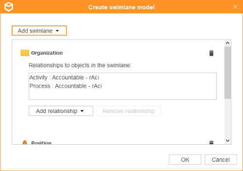 Create new swimlane model