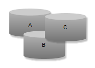 Depth order