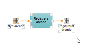 Markerade symboler och relationer