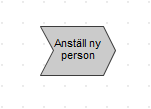 Symbol l&aring;st mot rutn&auml;t