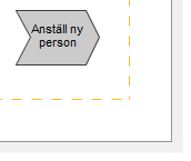 St&ouml;dlinjer