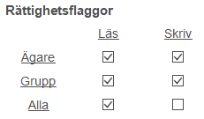 R&auml;ttighetsflaggor
