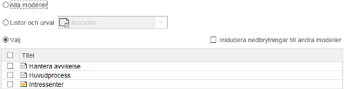 V&auml;lja modeller f&ouml;r publicering
