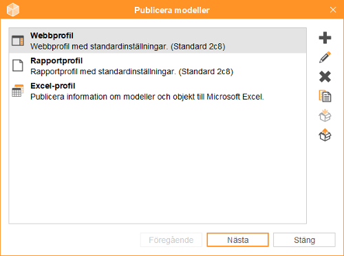 Publiceringsprofiler