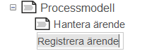 Byta namn p&aring; en modell