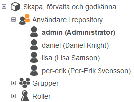 Anv&auml;ndare kopplad till ett repository