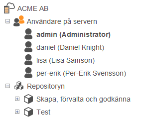 Anv&auml;ndare och r&auml;ttigheter