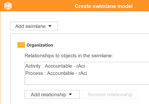 Create new swimlane model