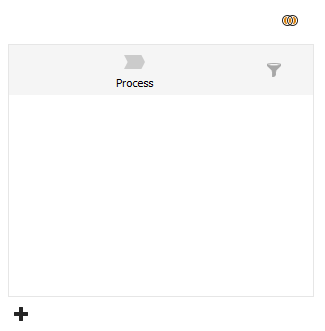 List all processes.