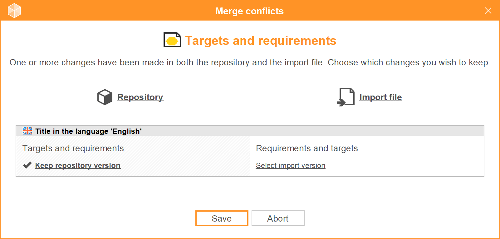 Manual merge of conflicts