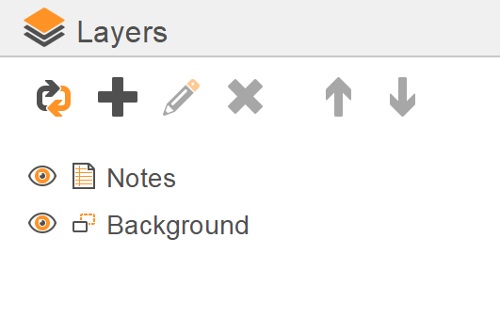 Navigator panel for layers