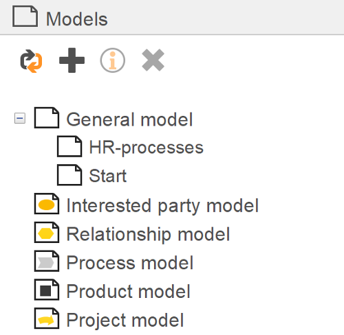 Models sidebar