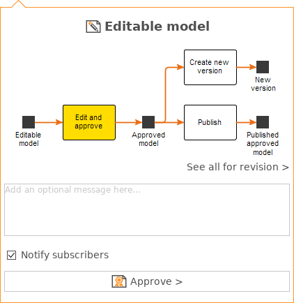 Approve model with "Notify subscribers" enabled