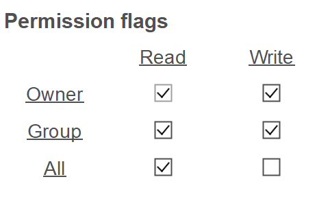 Permissions flags