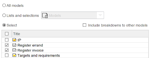 Choosing published models