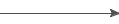 Handles