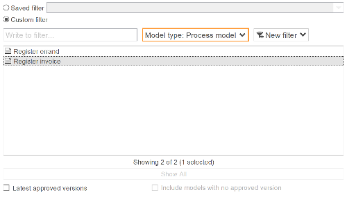 Choosing published models