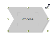 Resizing a symbol
