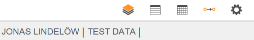 Current user and activity