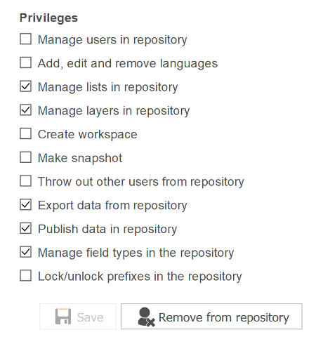 Settings for users in a repository
