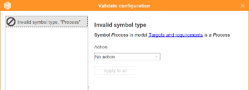 Result of a validation