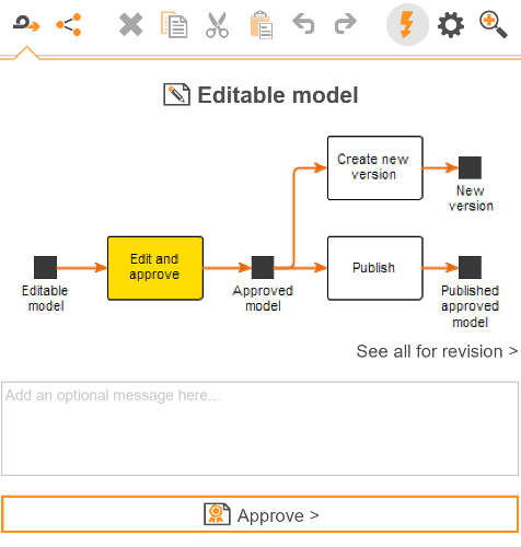 Workflow dialog