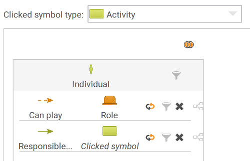 List all individuals that belongs to
            a role that is responsible for the currently selected activity.