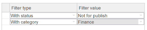 Subfilter for choosing objects with
            a given status and category.