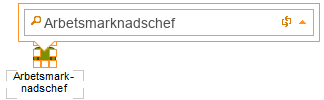 Automatiskt avstavad titel i modell.