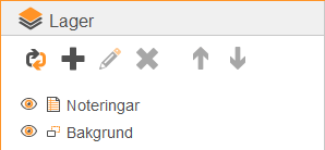 Sidopanel för lager
