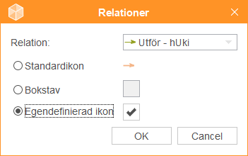 Relationsinställningar