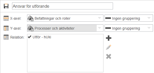 Matrisinställningar