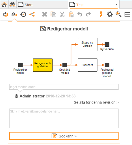 Workflow-dialogen