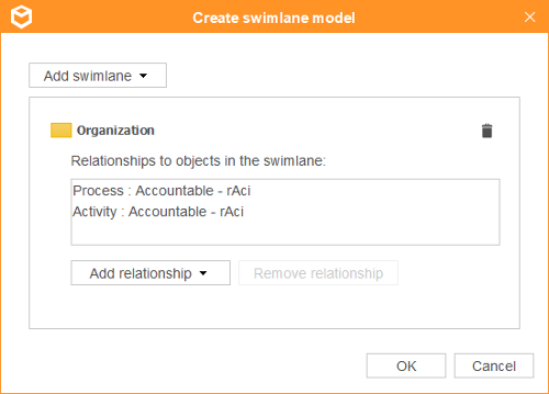 Create new swimlane model