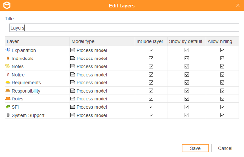 Edit layer dialog
