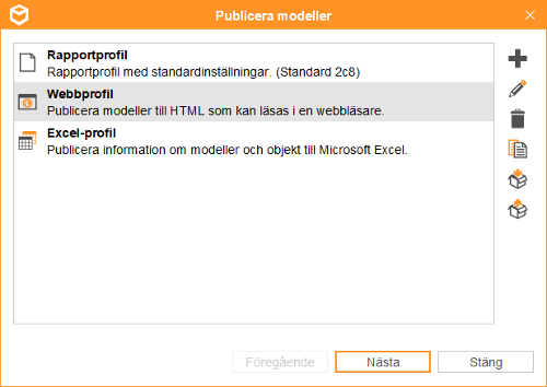 Publiceringsprofiler