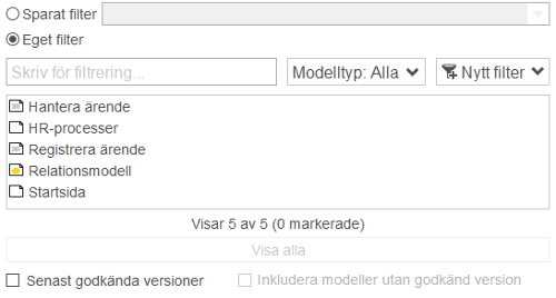 V&auml;lja modeller f&ouml;r publicering