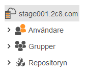 Anv&auml;ndare, grupper och repositoryn